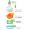 Bottiglia magica utensili da cucina set da 8 accessori utili in cucina