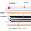 Macchina Sigilla Sacchetti 183112 per Alimenti Sottovuoto con 10 Sacchetti