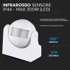 INFRARED MOTION SENSOR 180 DA MODIFICARE